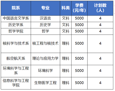 微信截图_20220805163701.png